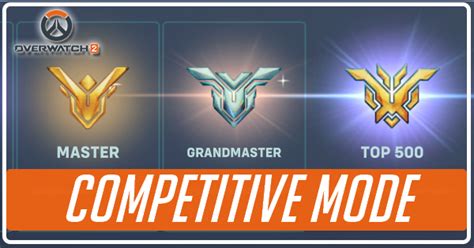 Master Rank Augmentation Unlock Requirement : .